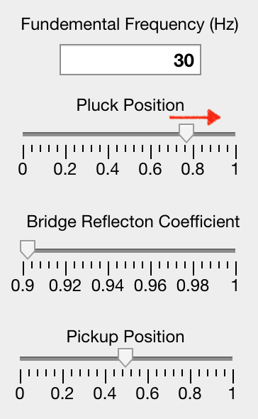 GUI Diagram of Pluck Movement